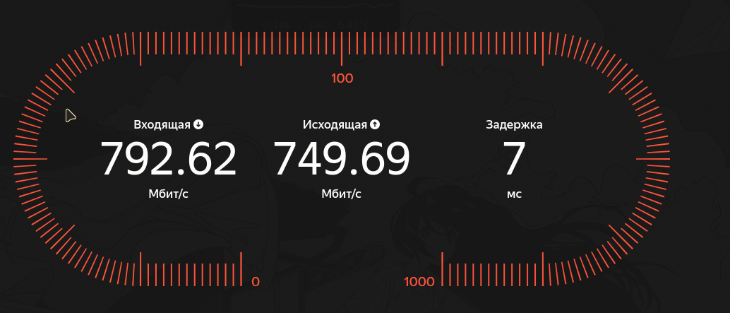 speedtest